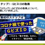 ⑪ 20240926_【事業所サポートプラン】スライド資料１　ステップ１：GビスIDの取得（チラ見せ）-images-0